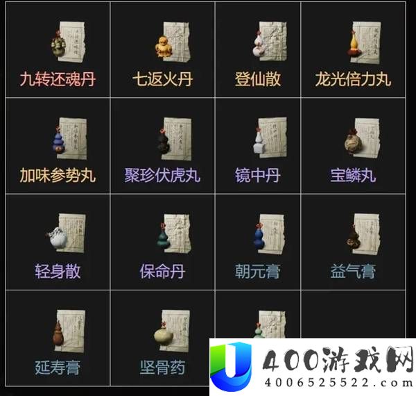 黑神话悟空全成就速通流程要点