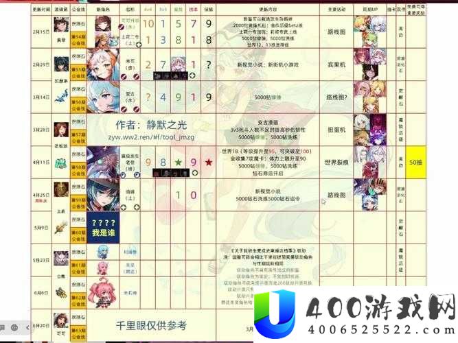 坎公骑冠剑三剑客藏身何处？捉迷藏三剑客任务全攻略揭秘