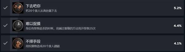 共鸣瘟疫传说传承全成就简易攻略