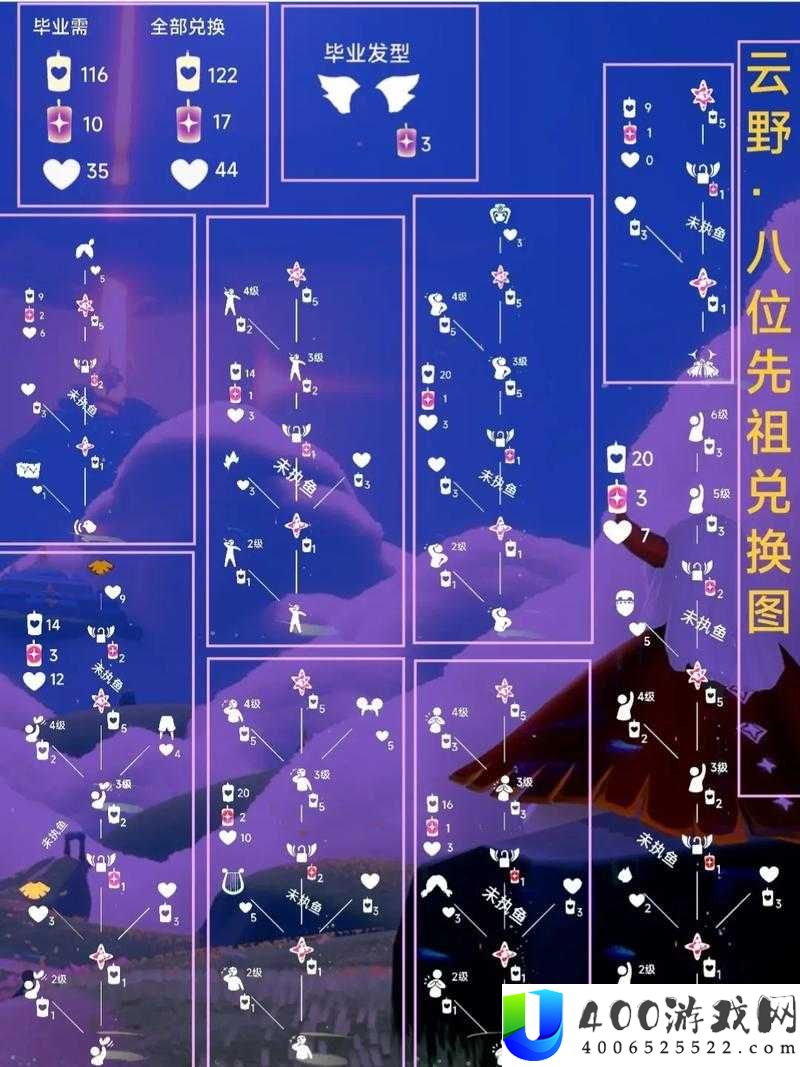 光遇游戏中雪人头套先祖究竟藏身何处？如何高效获取？攻略详解
