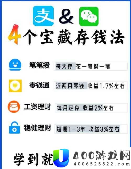 如何利用微信挣钱？微信赚钱的实用方法分享