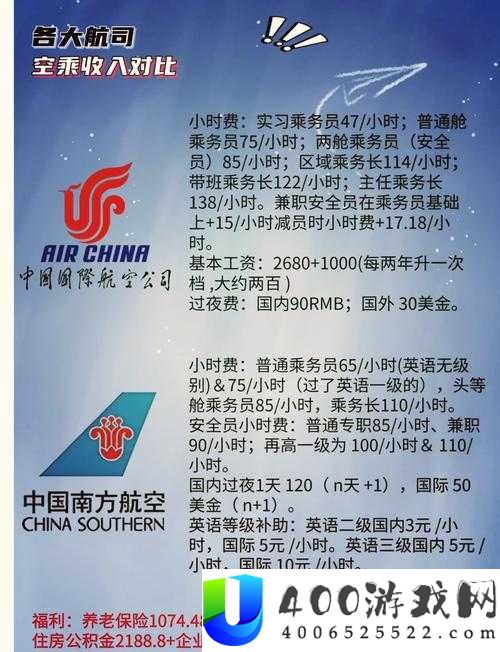空乘2019法版中字：深度解析航空服务法规与乘客权益保护新动向