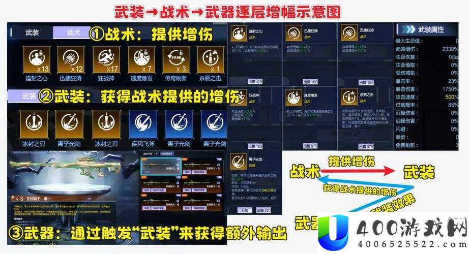 上古卷轴刀锋深渊如何解锁？探寻深渊开启的隐藏流程与奥秘
