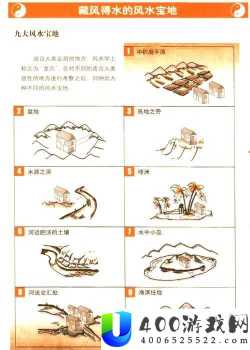 8拔8拔海外华人永久定居指南：如何在全球各地找到理想家园并实现永久居住？