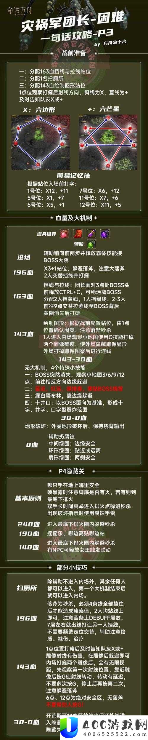 凯瑞尔轮回瘟疫骑士如何玩转？深度解析卡组玩法攻略揭秘