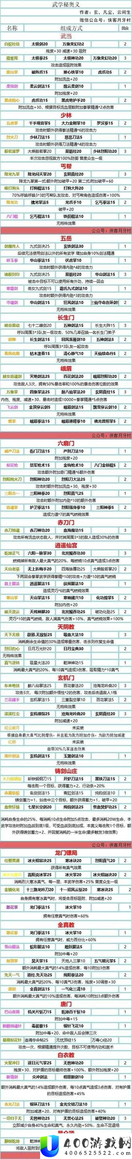 我的侠客中菊花如何获取