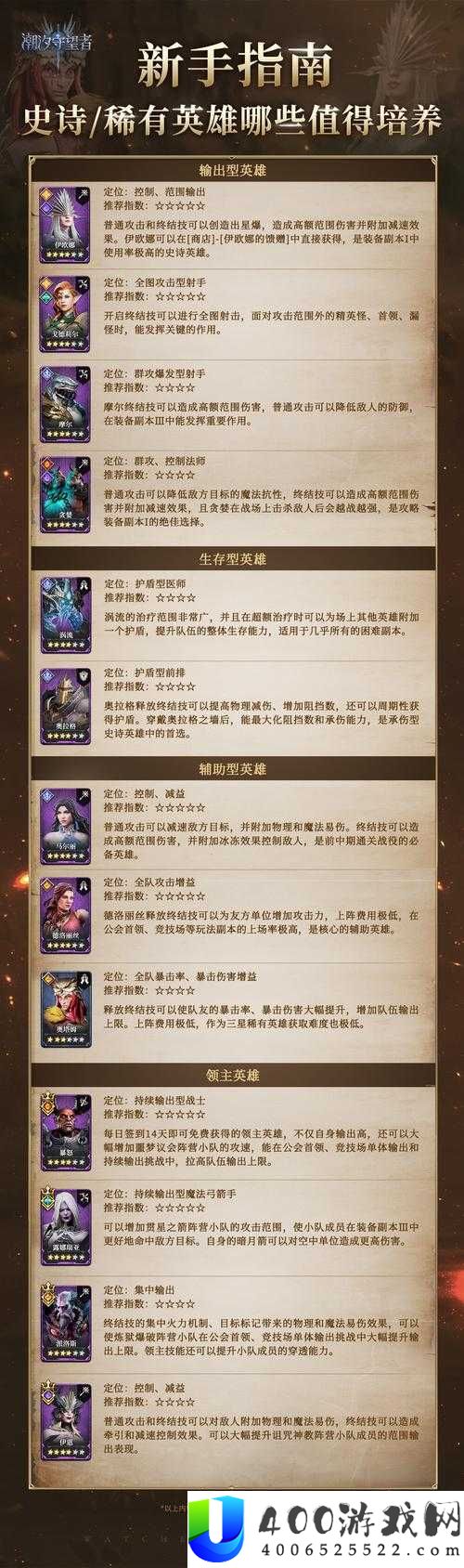 旧日传说角色排行大揭秘，谁才是最厉害？演变史专题带你一探究竟！