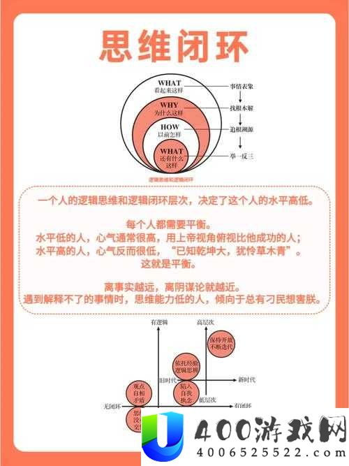 小森生活如何高效恢复疲劳值