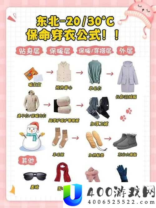 如何在小森生活中制作抗寒衣服？抗寒套装制作全攻略揭秘