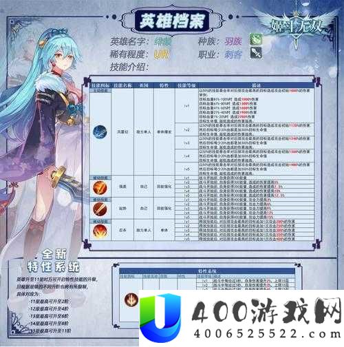 姬斗无双神乐究竟如何？角色技能强度评价引发玩家热议