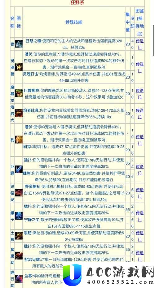 小森生活狩猎技巧大揭秘，打猎玩法究竟有哪些不为人知的奥秘？