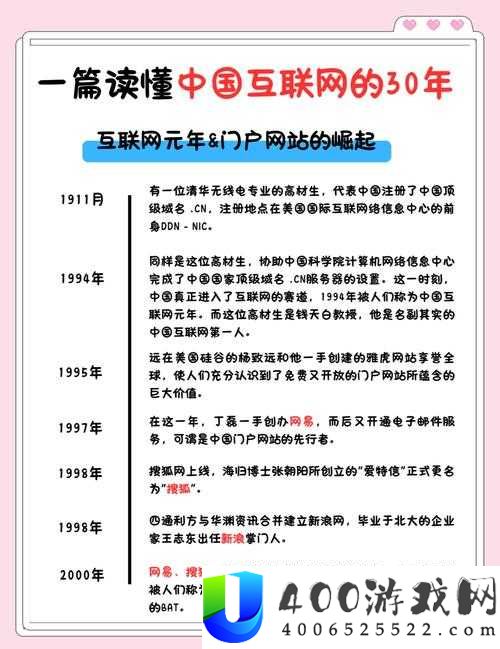 今日看料 one 历史回顾：从无到有，见证网络世界的变迁