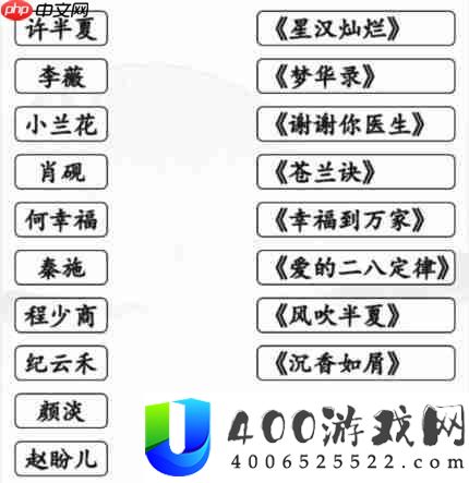 汉字找茬王找到女主所属的剧怎么过-连女主与剧找到女主所属的剧攻略