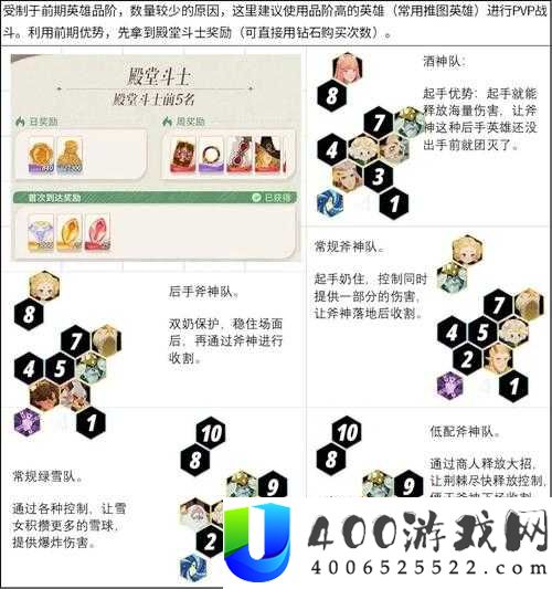 剑与远征T3装备如何分配？揭秘资源管理高效策略的重要性！