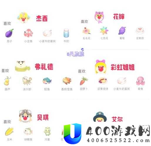 摩尔庄园手游如何快速提升爱心值？全面攻略大揭秘！