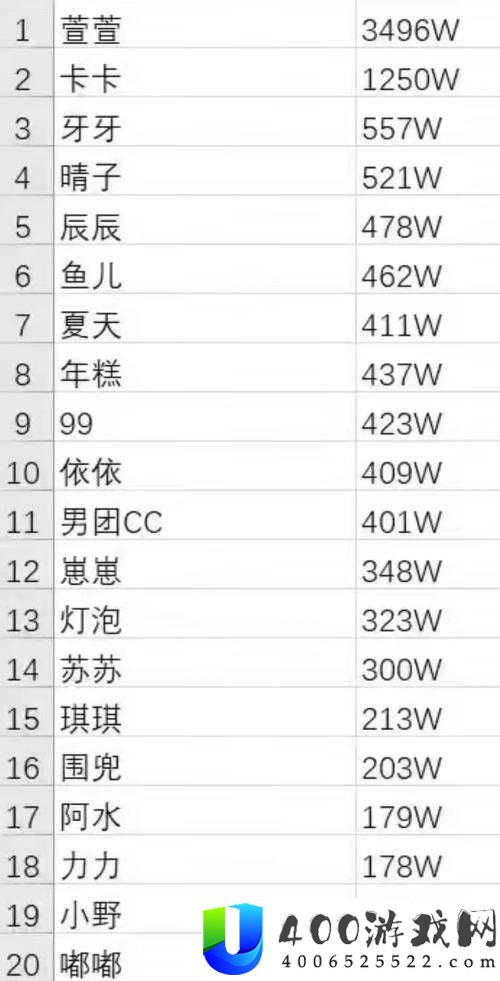 公会联赛赛程大揭秘，如何玩转升降级制度，段位赛规则全解析？