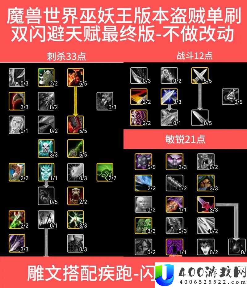 坎公骑冠剑中闪避技巧大揭秘，你掌握了多少闪避使用心得？