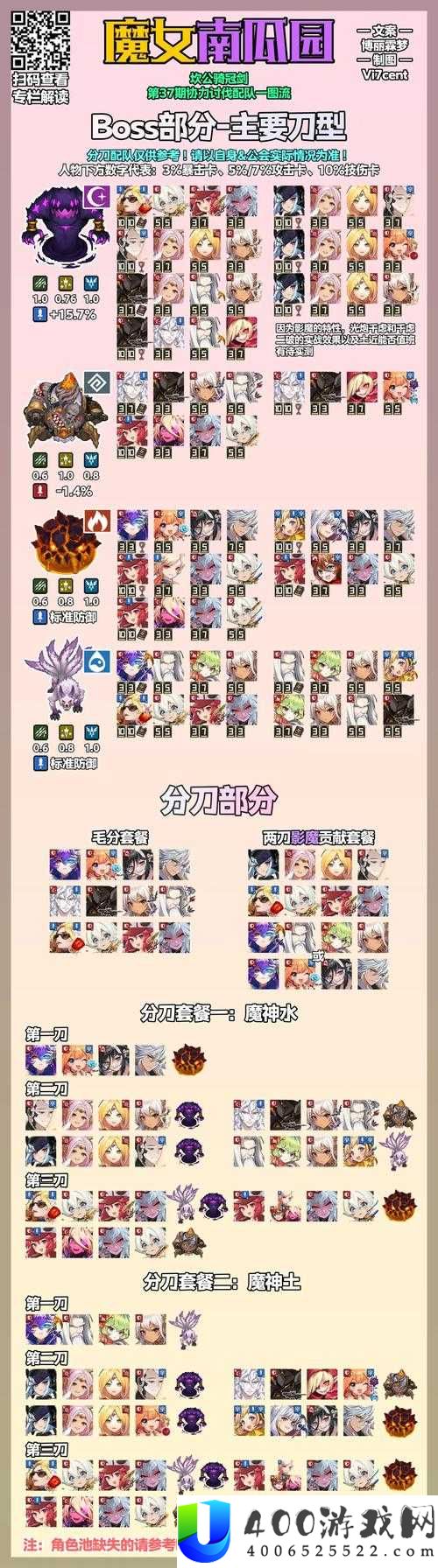 坎公骑冠剑公会战阵容如何搭配才能制霸战场？攻略详解