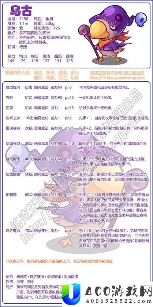 小小勇者如何揭秘精灵搭配与技能选择的制胜奥秘？