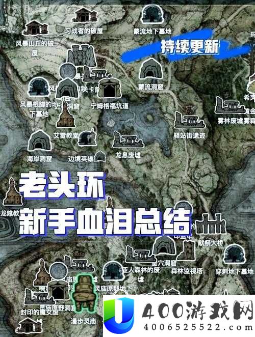 坎公骑冠剑泰坦爷爷究竟藏在哪？全攻略底层逻辑与操作深度揭秘！
