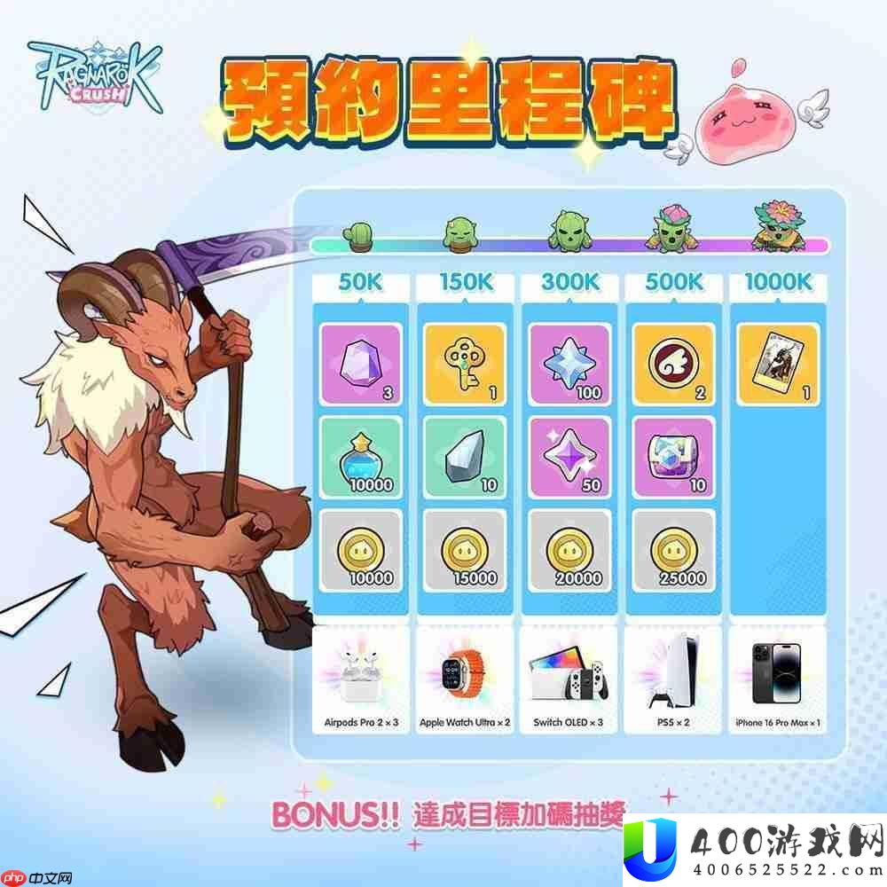 仙境传说 IP 新作《Ragnarok Crush》全球预约活动开启