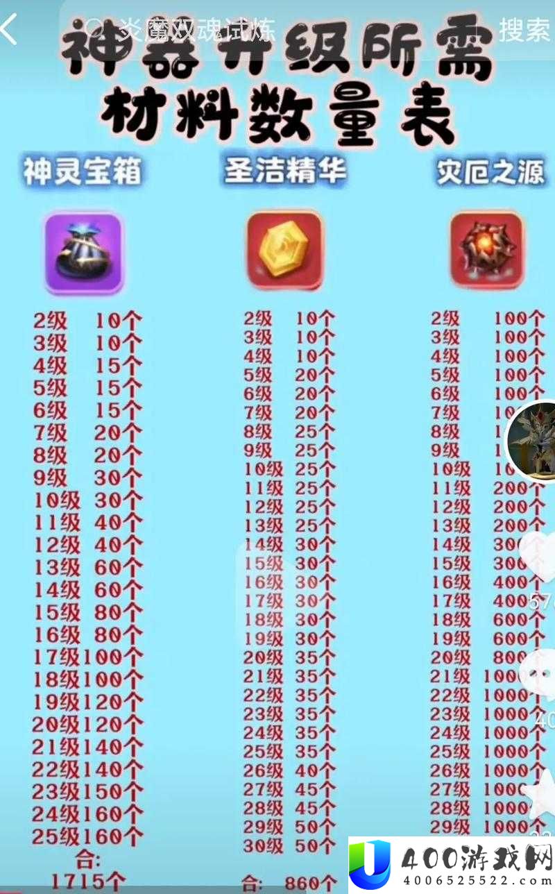 新神魔大陆烈焰使者该如何选择神器？神器搭配攻略揭秘