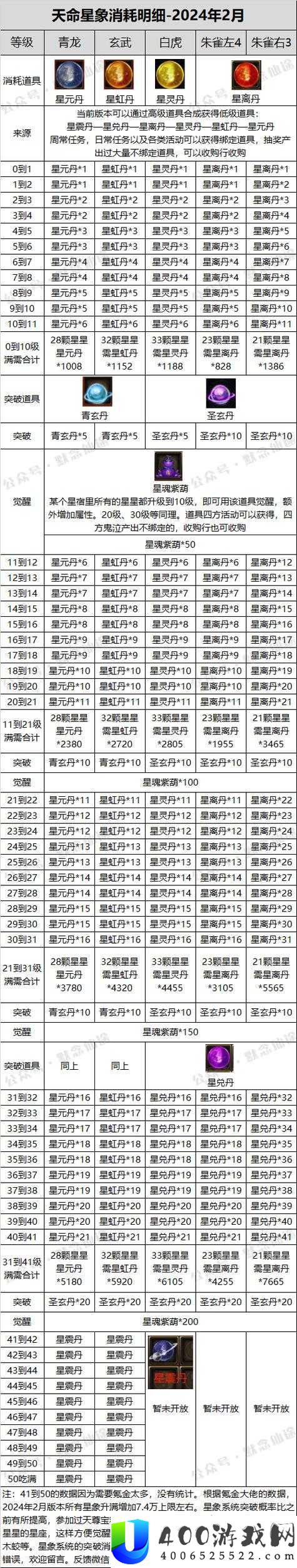探索仙踪林老狼信息网：最新资讯、实用技巧与用户经验分享全解析