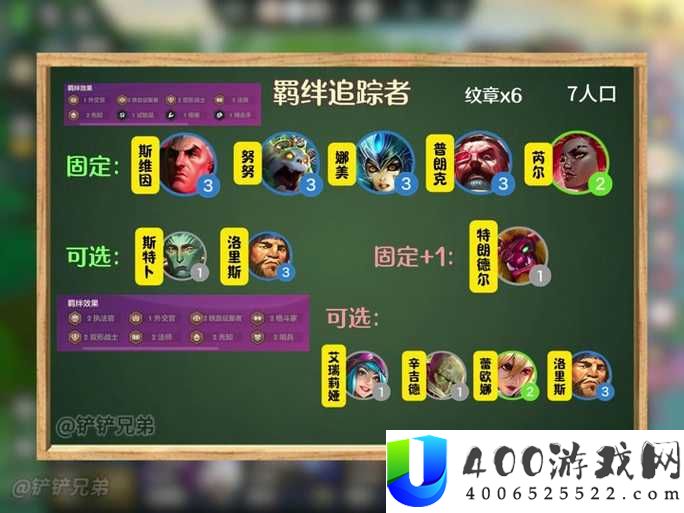 小小勇者如何搭配推图阵容？深度解析最强推图搭配攻略揭秘