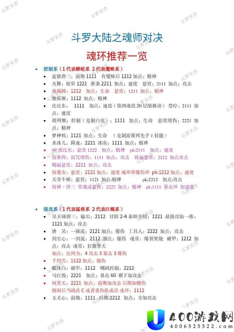斗罗大陆武魂觉醒地系阵容如何搭配？揭秘地系最强阵容搭配方案！