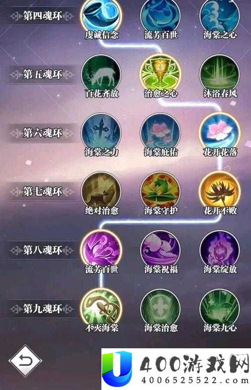斗罗大陆武魂觉醒，镜之屋与许愿屋，前期该如何抉择才能快速成型？