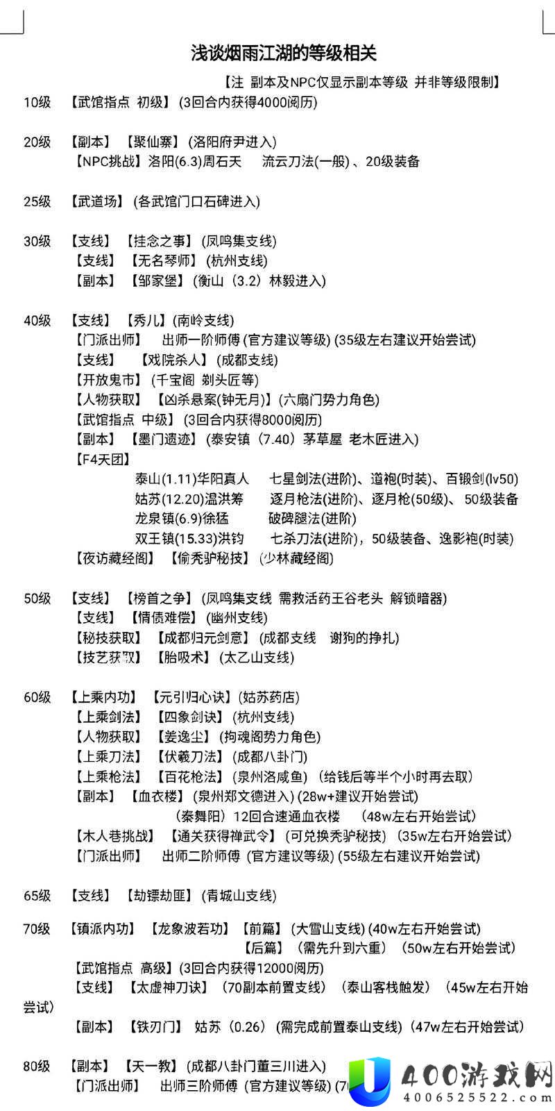 烟雨江湖玄参何处寻？揭秘珍稀药草获得秘籍的奥秘