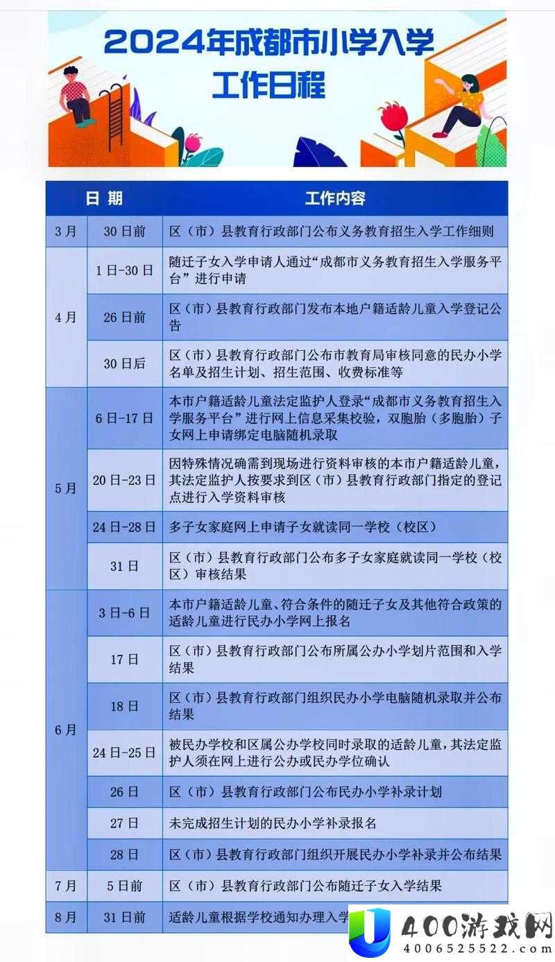 2024年入学是几年级？全面解析2024年新生入学年级划分及注意事项
