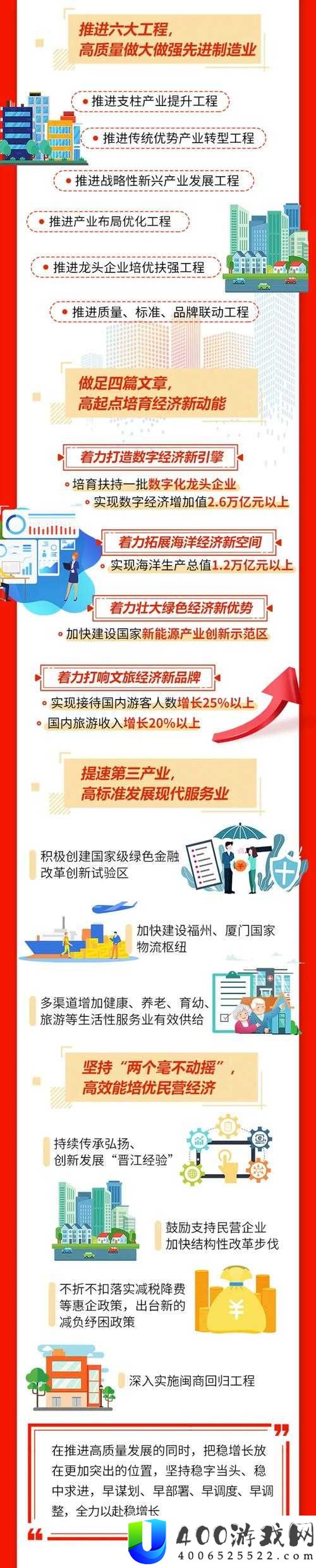 大菠萝官网福建 2022 到底是什么？带你全面了解其相关内容