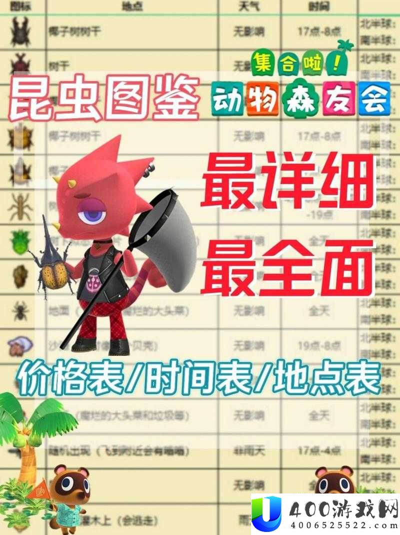 小森生活甲虫鬼胜猛究竟有多强？全面解析甲虫属性带你揭晓悬念！