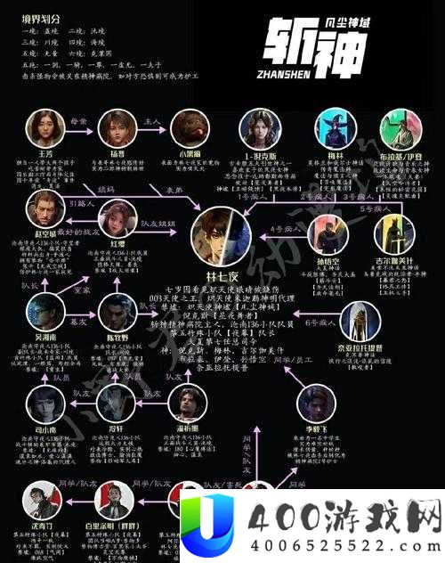 鸿图之下如何合聚最强阵容？底层逻辑与操作映射全攻略深度揭秘！