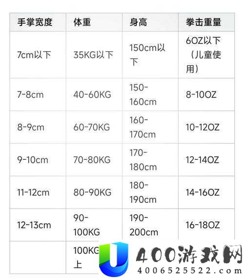 如何高效获取小森生活手套？底层逻辑与操作技巧全揭秘疑问解答