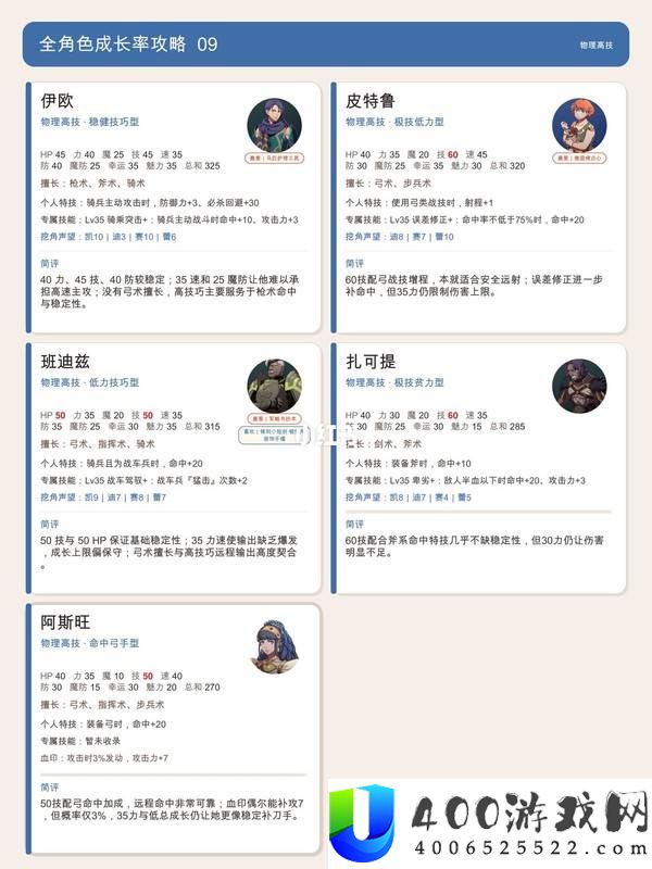 火焰纹章万缕千丝全角色浅分析