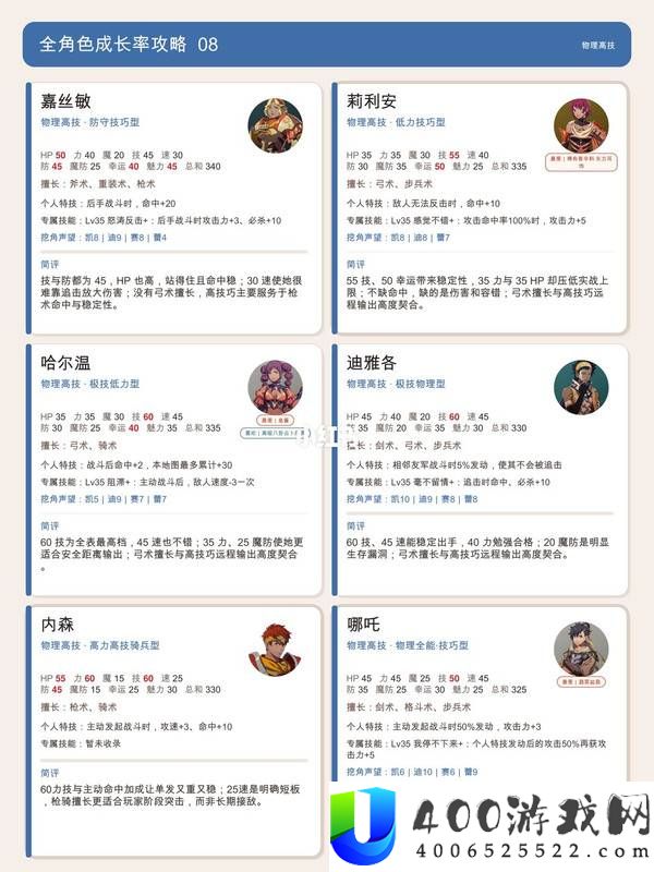 火焰纹章万缕千丝全角色浅分析