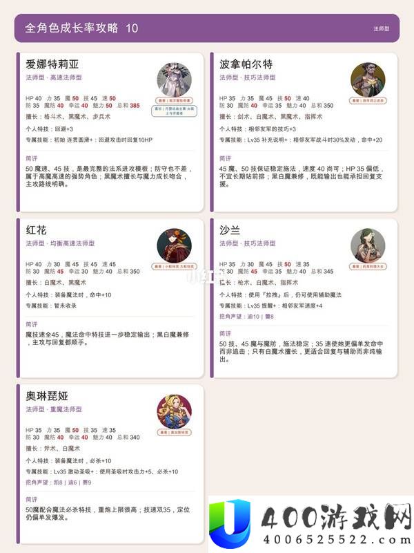 火焰纹章万缕千丝全角色浅分析