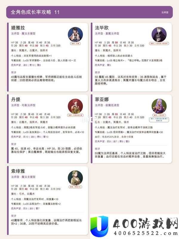 火焰纹章万缕千丝全角色浅分析