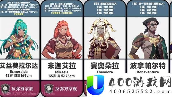 火焰纹章万缕千丝角色加入条件及信息