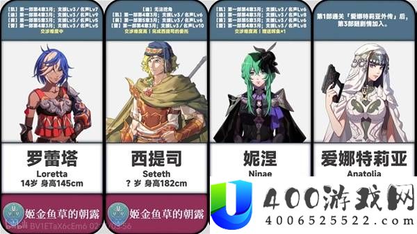 火焰纹章万缕千丝角色加入条件及信息