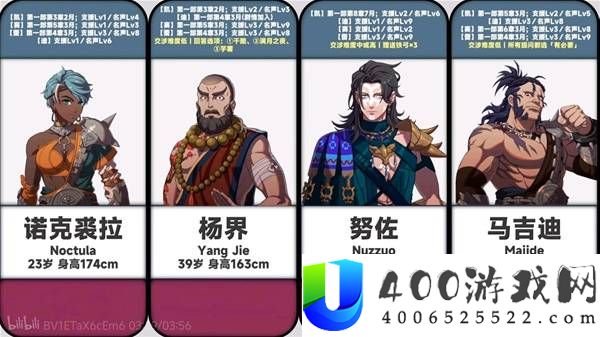 火焰纹章万缕千丝角色加入条件及信息