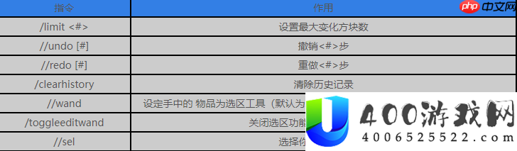我的世界创世神指令表大全
