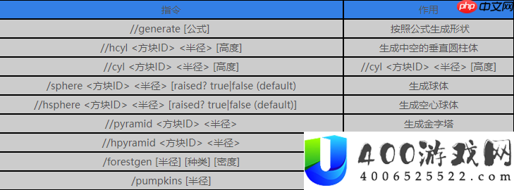 我的世界